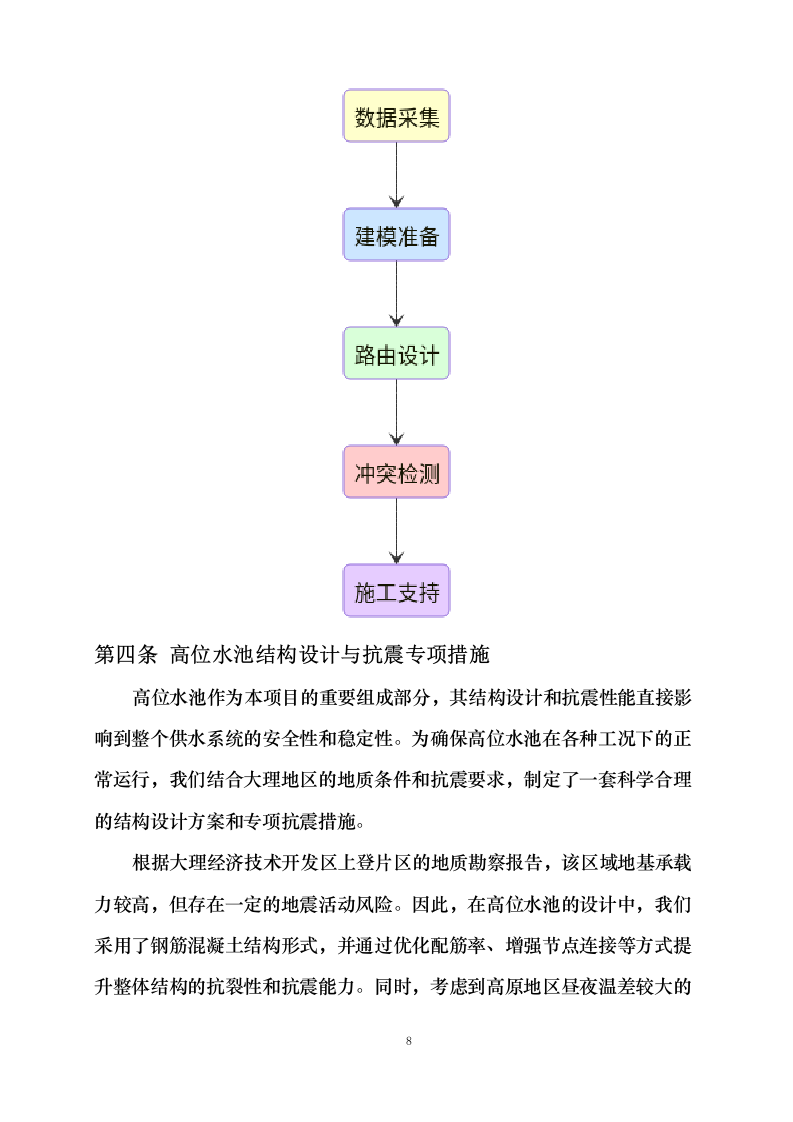 施工方案0623162520.docx 第12页