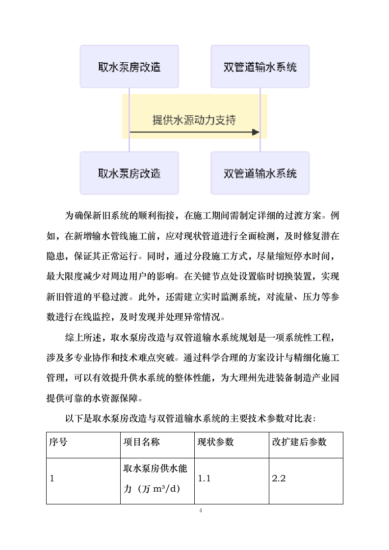 施工方案0623162520.docx 第8页