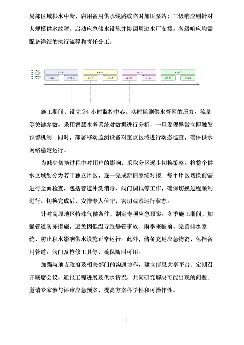 施工方案0623162520.docx 第15页