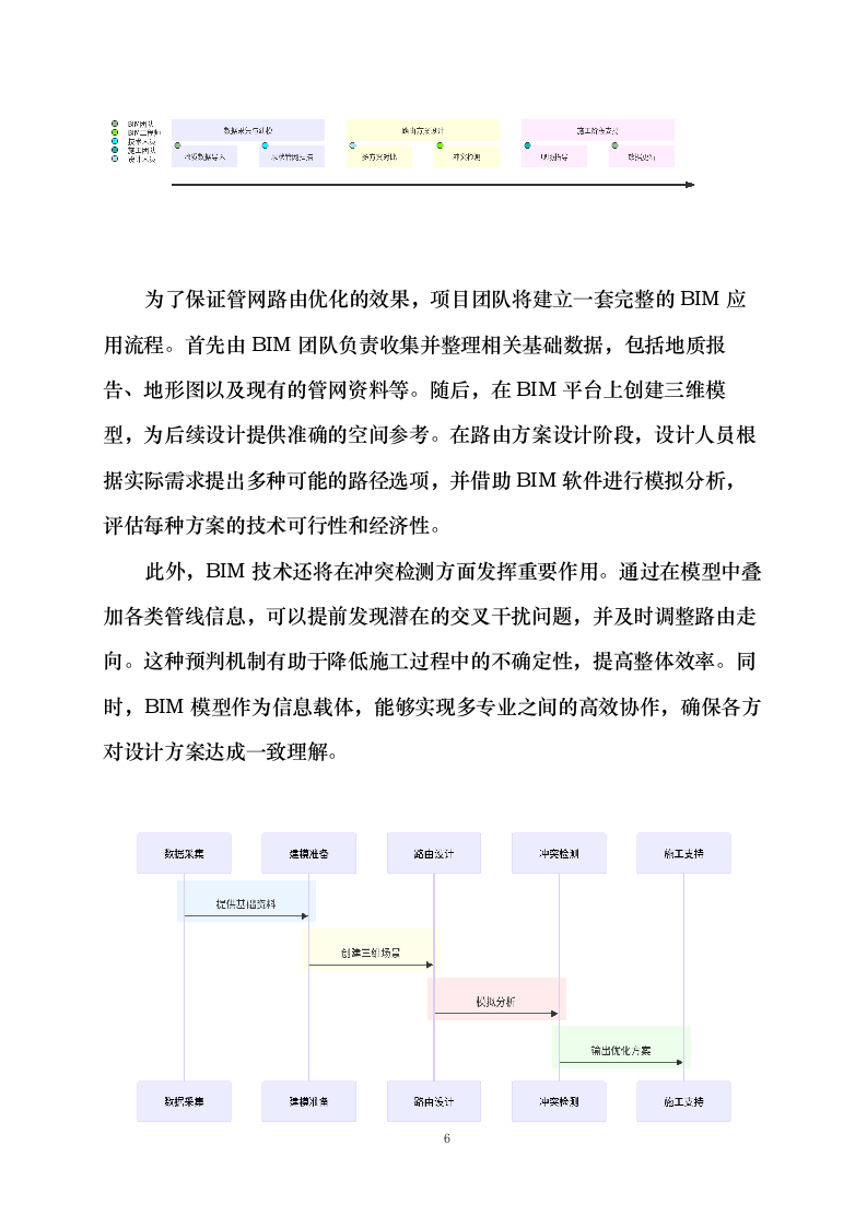 施工方案0623162520.docx 第10页