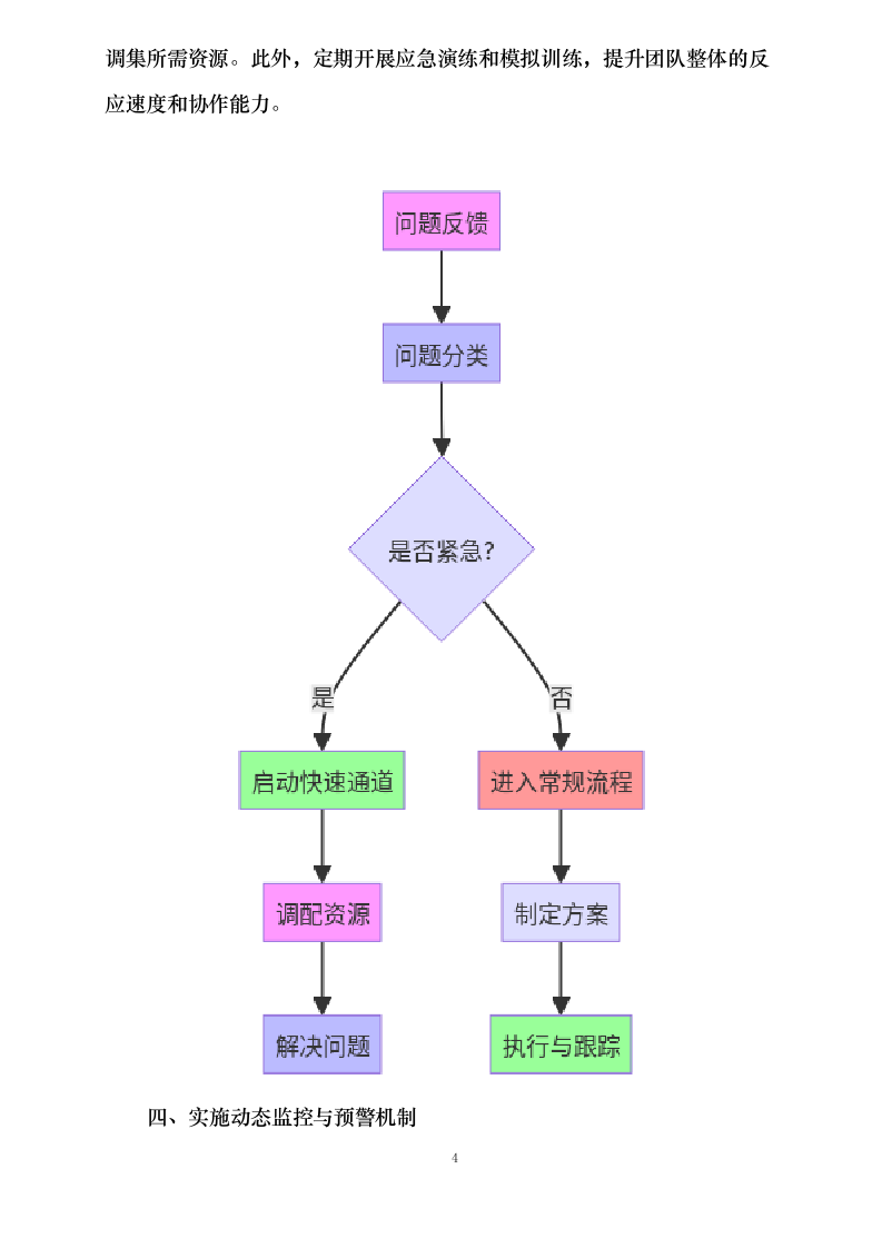 售后服务内容和措施0624113952.docx 第7页