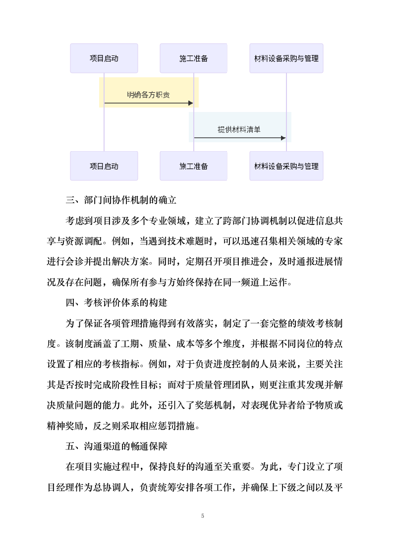 斯伦贝谢长和油田工程生产技术中心项目（PC_总承包）0624110849.docx 第10页