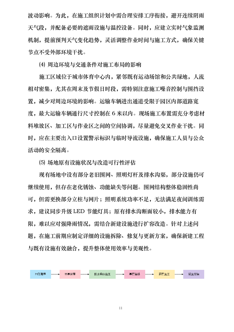 塑胶运动场地施工组织设计0624113514.docx 第14页