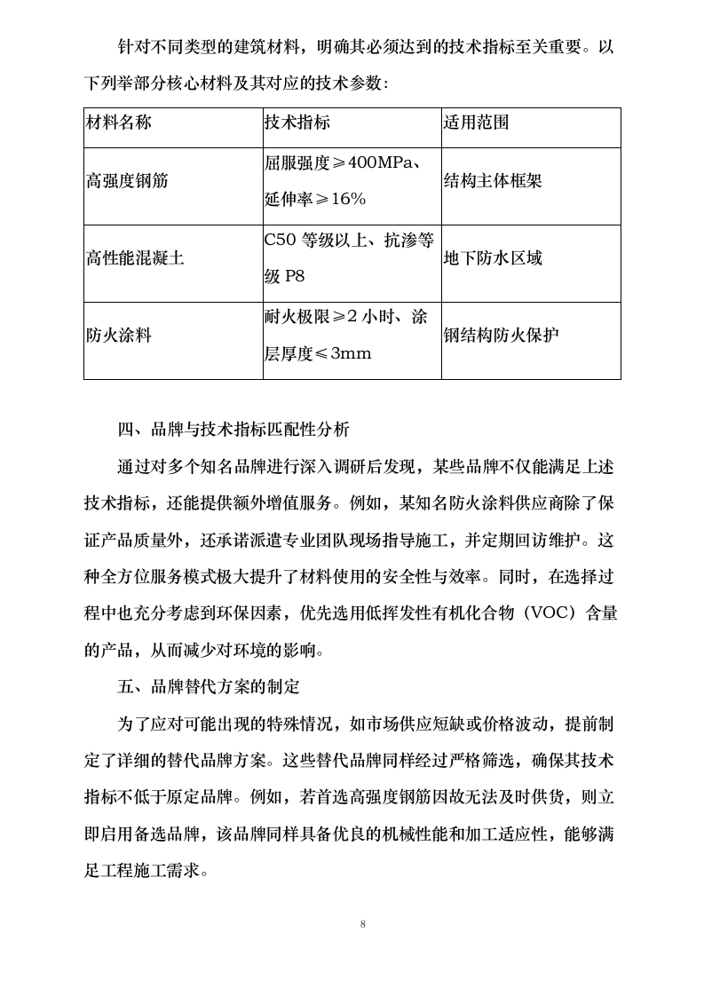铜仁分行万山支行业务经营用房装修项目0624110515.docx 第11页