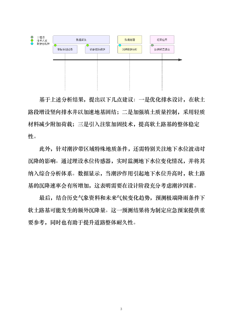 万环西路南延线（十六涌半至海堤段）临时开通道路维修工程勘察设计施工总承包0623170840.docx 第7页