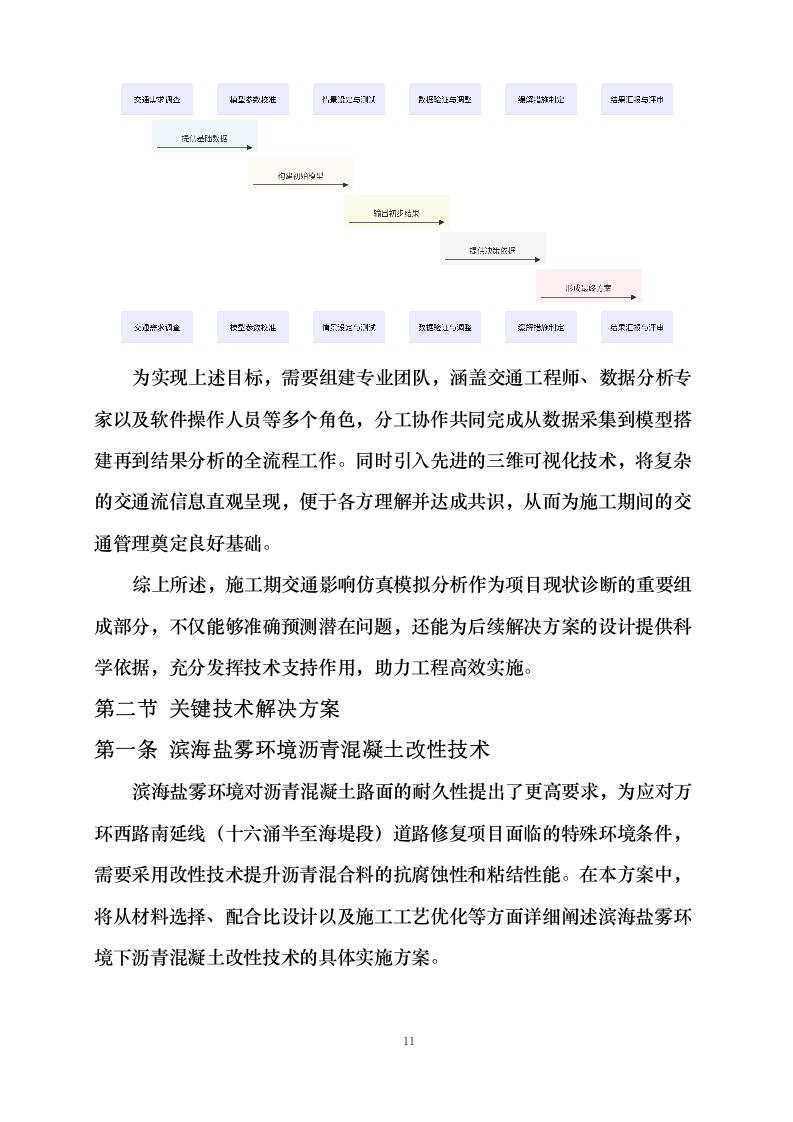 万环西路南延线（十六涌半至海堤段）临时开通道路维修工程勘察设计施工总承包0623170840.docx 第15页