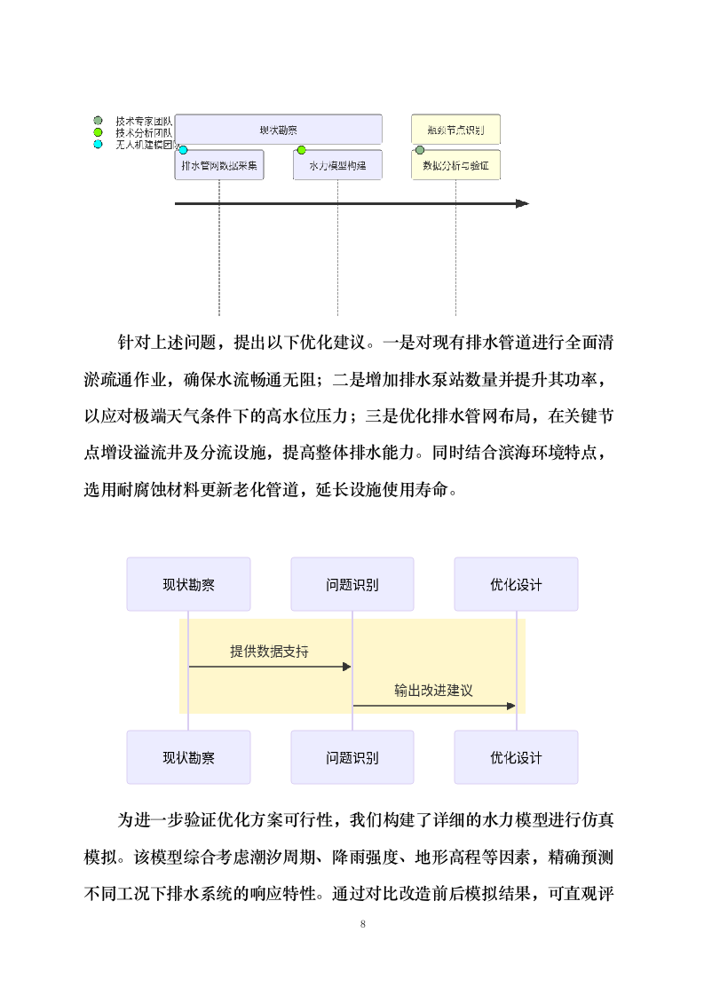 万环西路南延线（十六涌半至海堤段）临时开通道路维修工程勘察设计施工总承包0623170840.docx 第12页