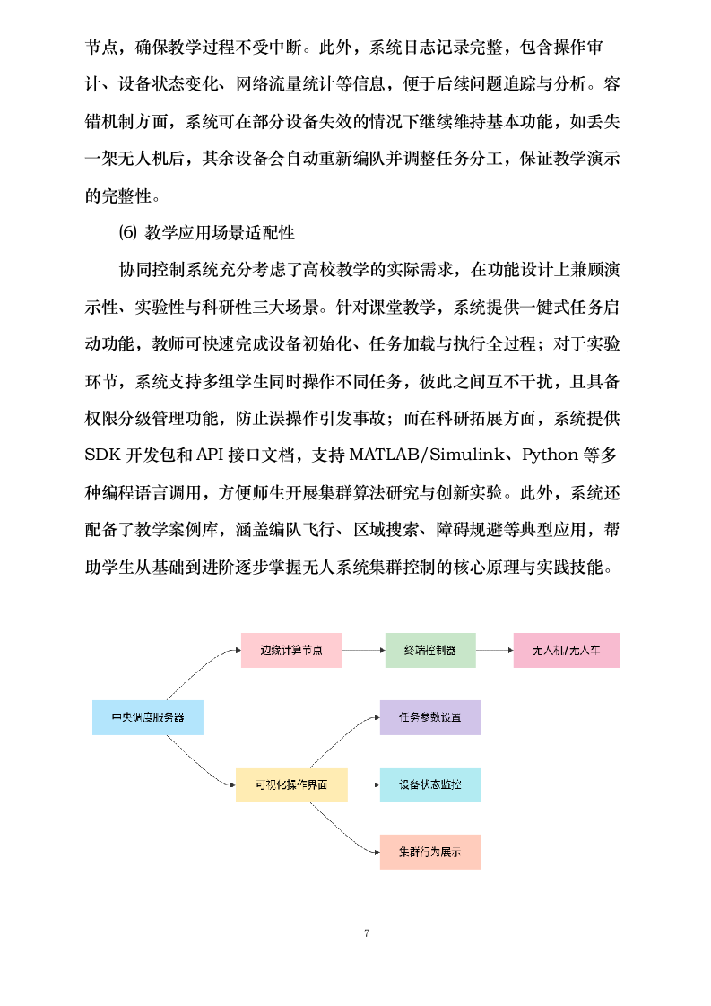 无人机设备采购方案.docx 第10页