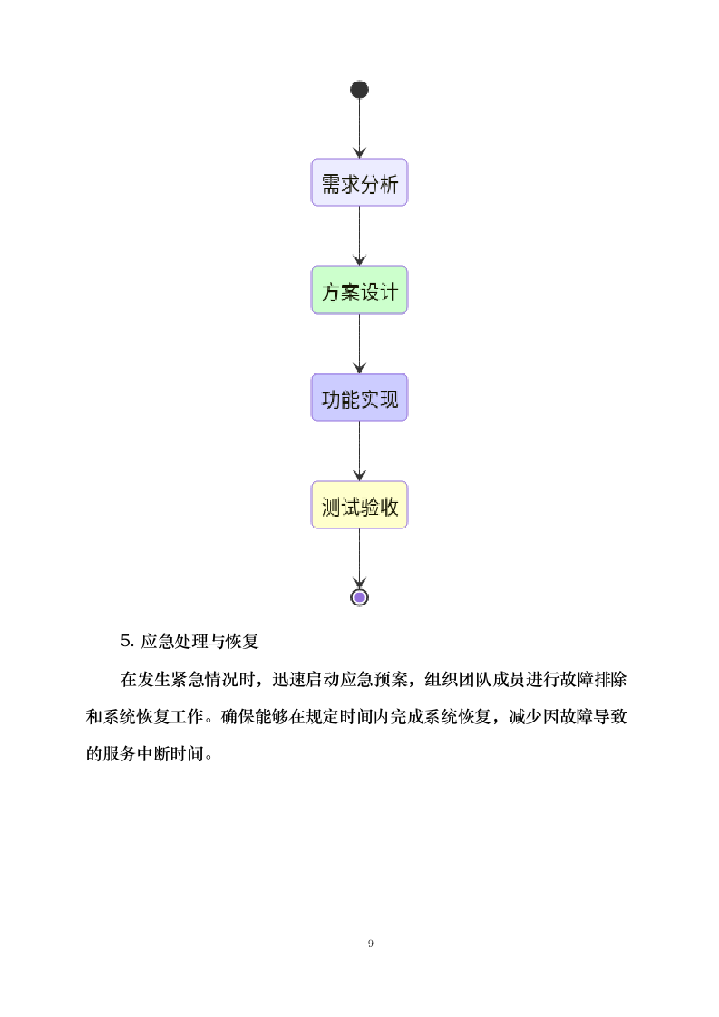 武汉科技成果转化平台运维服务采购项目0624113017.docx 第14页