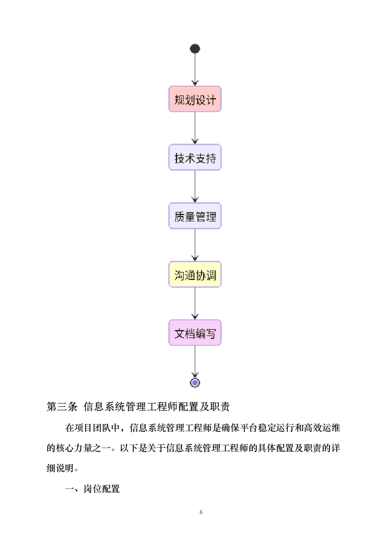 武汉科技成果转化平台运维服务采购项目0624113017.docx 第11页