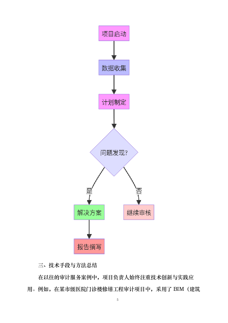 武汉市第一医院维修工程项目审计服务采购项目0624110945.docx 第11页