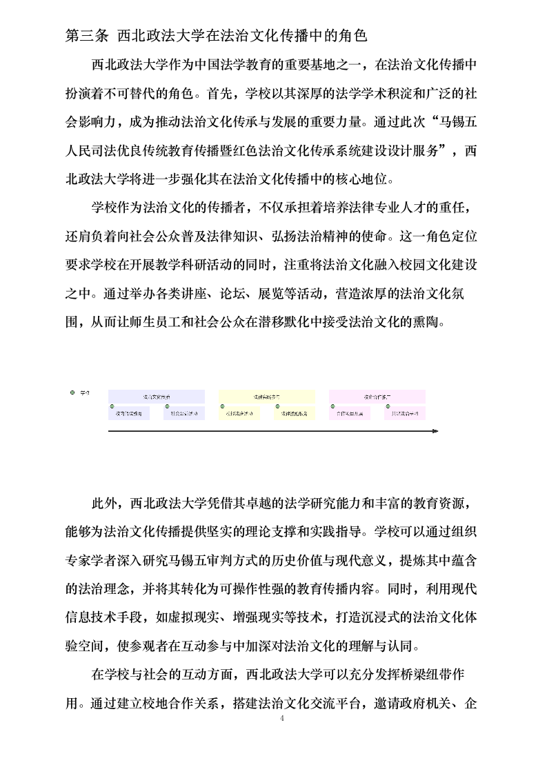 西北政法大学马锡五人民司法优良传统_教育传播暨红色法治文化传承系统建设设计服务0623165809.docx 第13页