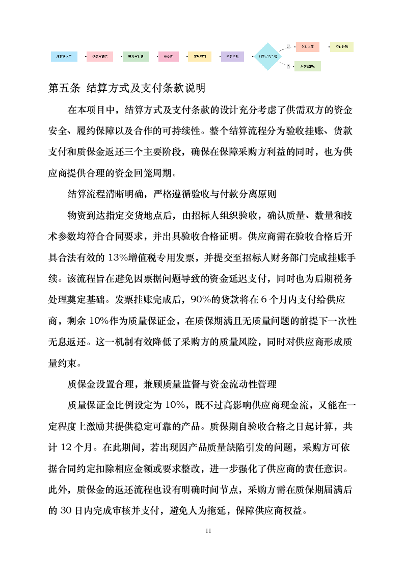 咸阳宝石钢管钢绳有限公司结构用无缝钢管框架招标（定商定价）0624111310.docx 第14页