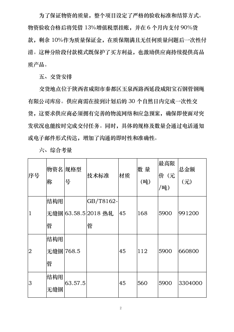 咸阳宝石钢管钢绳有限公司结构用无缝钢管框架招标（定商定价）0624111310.docx 第5页