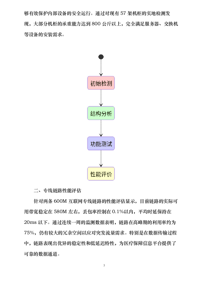 新疆维吾尔自治区医疗保障信息平台2025年基础设施延续性租赁服务采购项目0624110629.docx 第13页