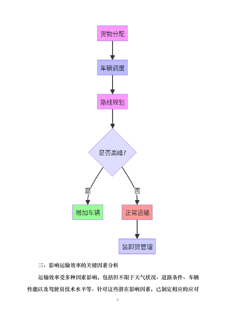 原烟麻片运输项目0624110733.docx 第5页