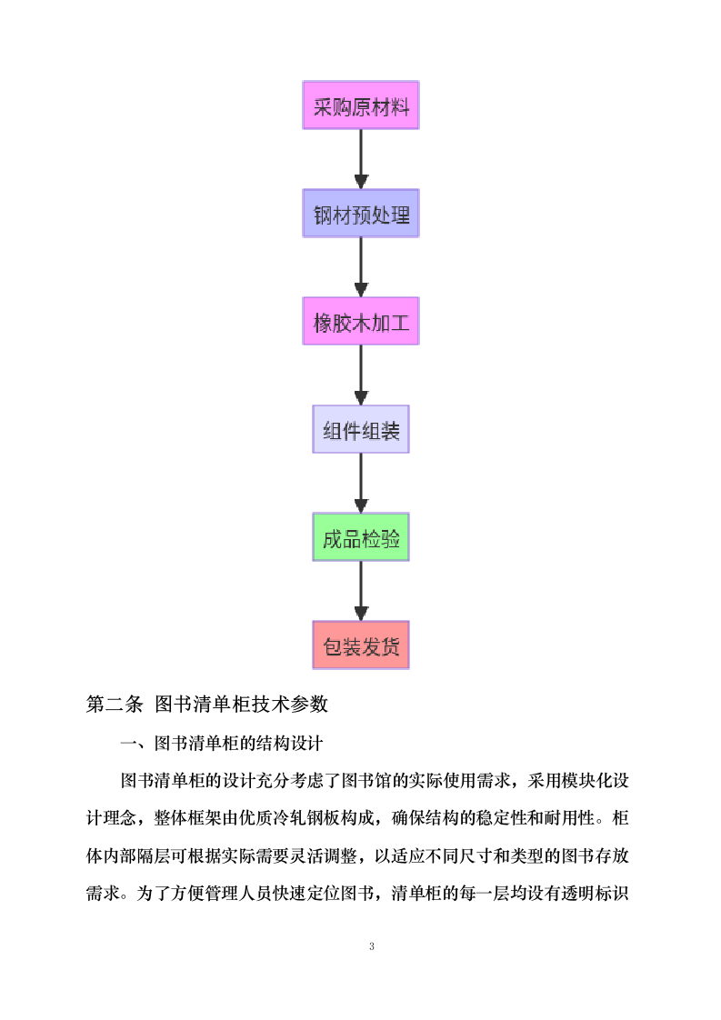 云南交通职业技术学院图书资源馆藏达标工程（家具采购）0624110555.docx 第7页