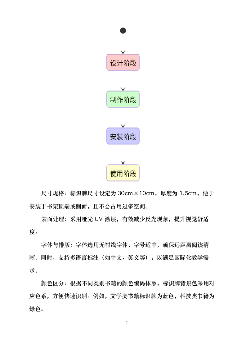 云南交通职业技术学院图书资源馆藏达标工程（家具采购）0624110555.docx 第11页