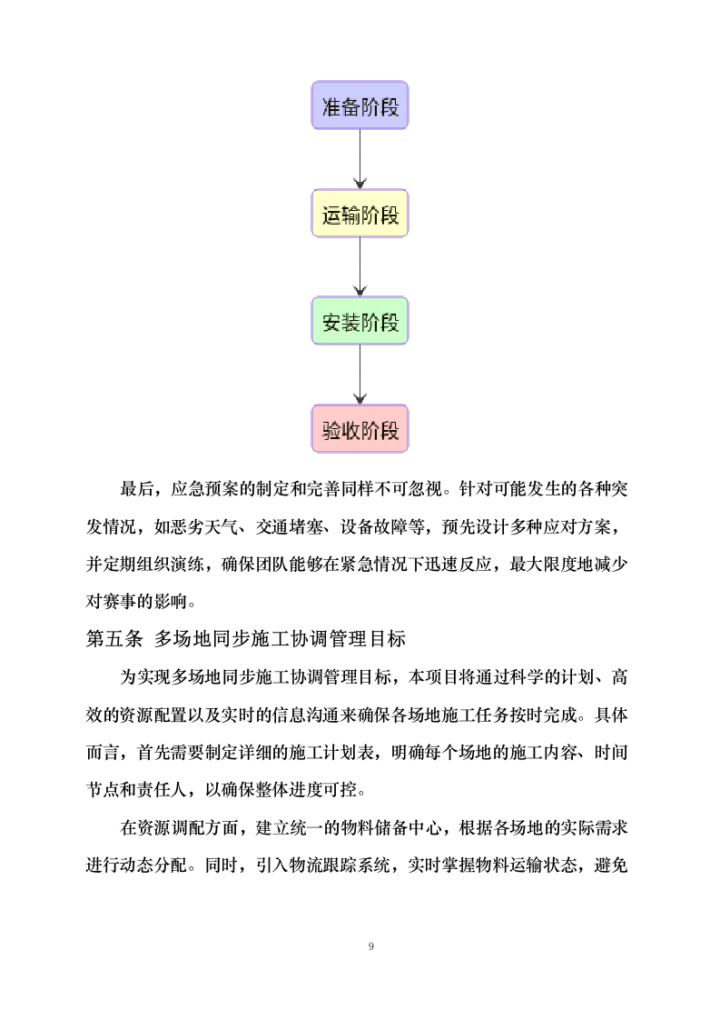 云南省昆明海埂体育训练基地赛事氛围营造服务采购项目磋商响应文件_0623165239.docx 第14页