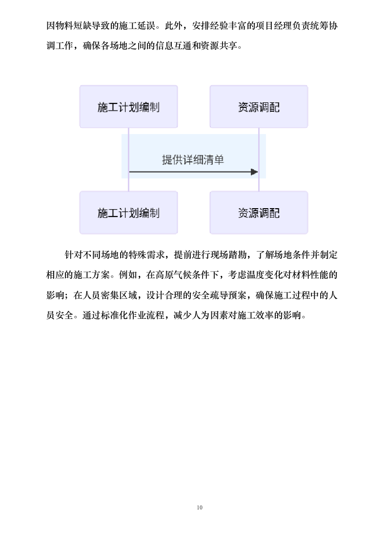 云南省昆明海埂体育训练基地赛事氛围营造服务采购项目磋商响应文件_0623165239.docx 第15页
