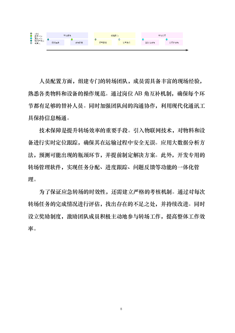 云南省昆明海埂体育训练基地赛事氛围营造服务采购项目磋商响应文件_0623165239.docx 第13页