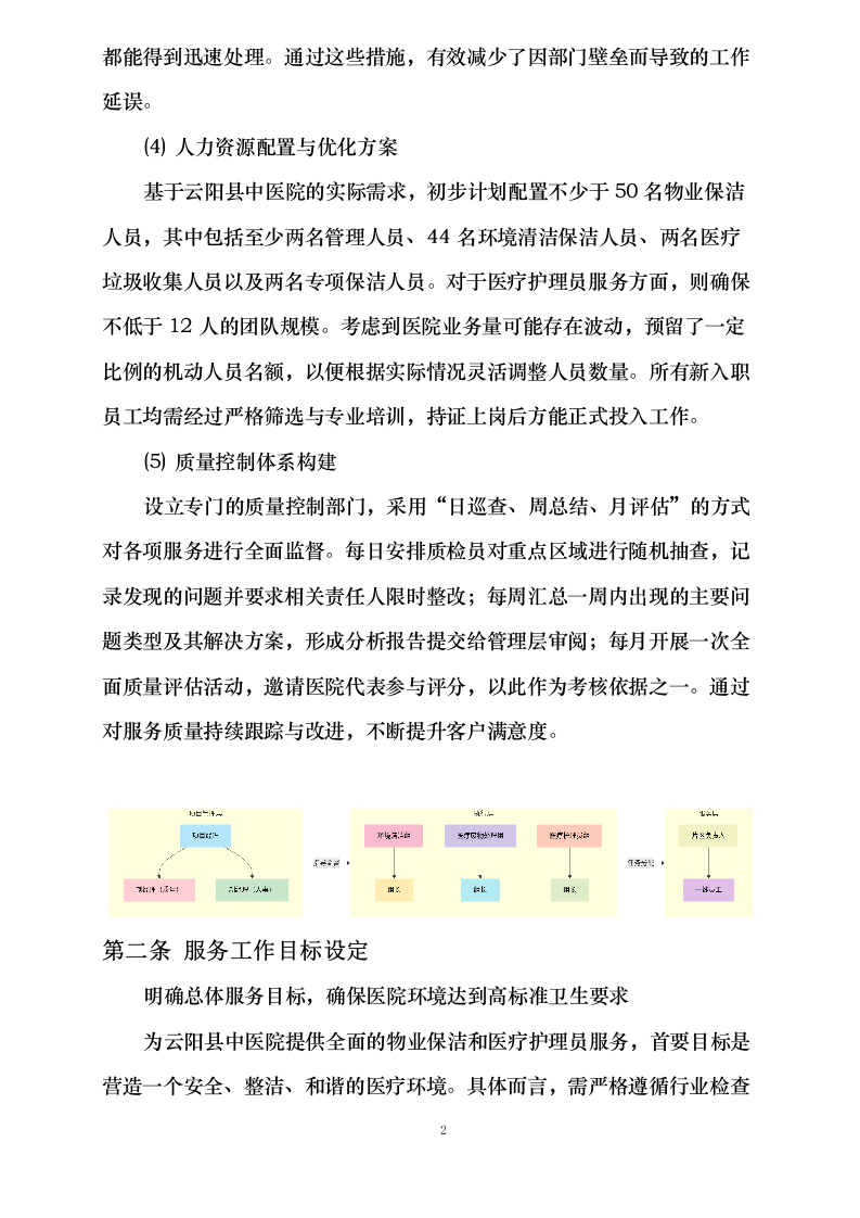 云阳县中医院物业保洁服务及医疗护理人员劳务外包服务_0623163052.docx 第6页