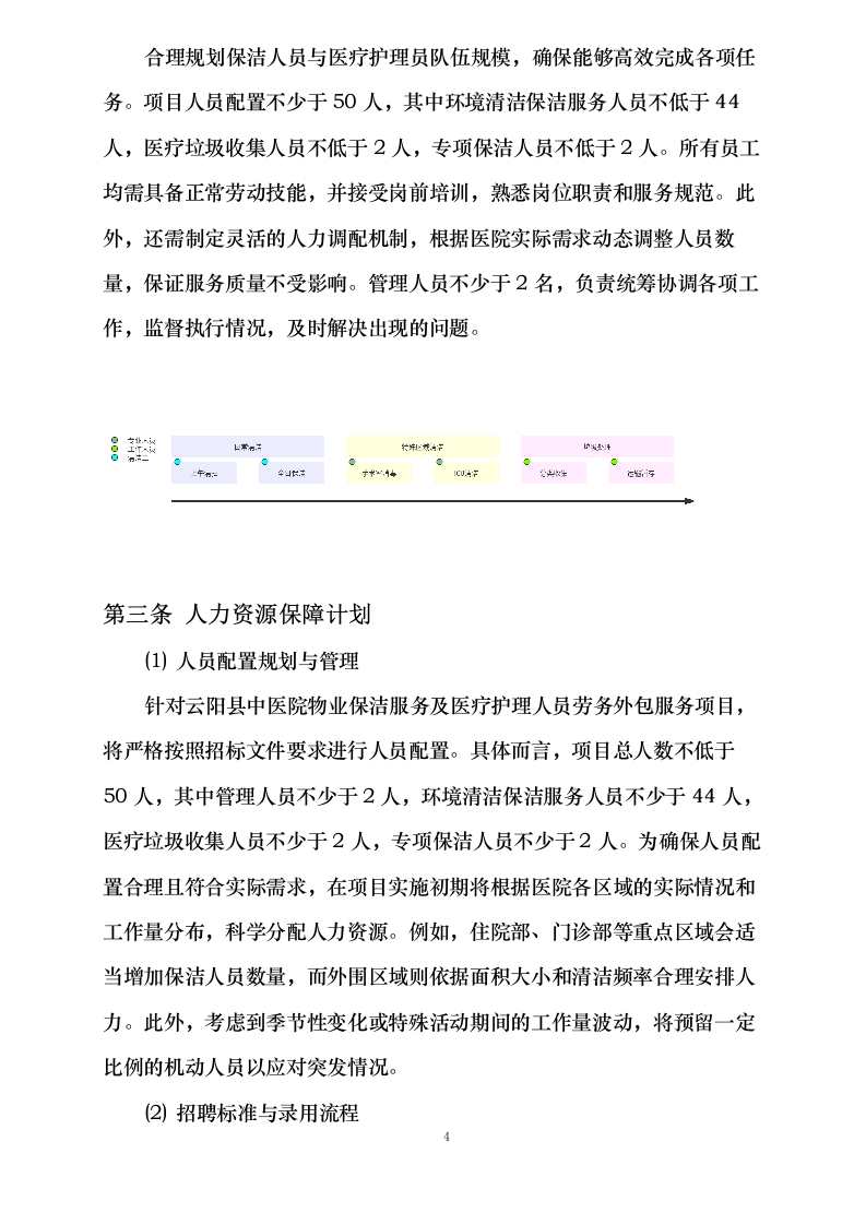 云阳县中医院物业保洁服务及医疗护理人员劳务外包服务_0623163052.docx 第8页