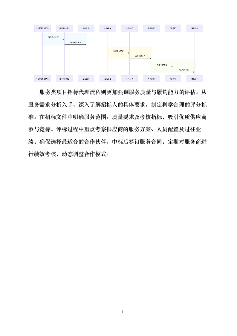 招标代理服务方案0623162653.docx 第9页