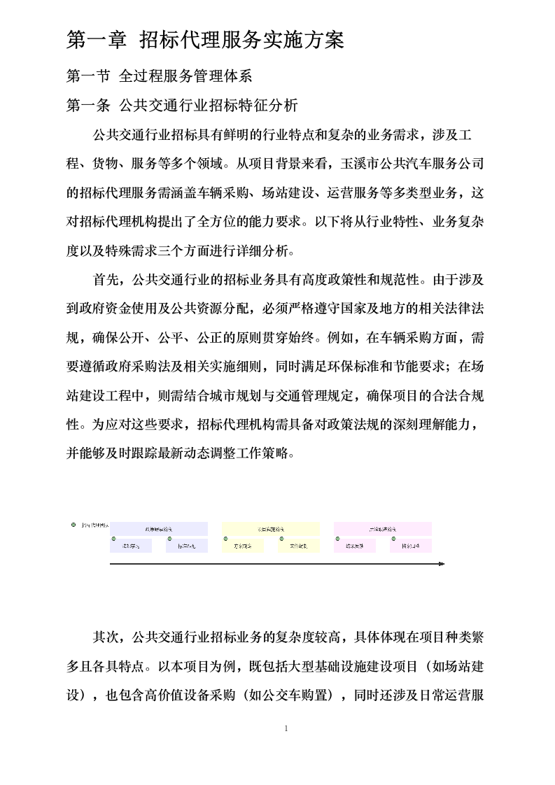 招标代理服务方案0623162653.docx 第6页