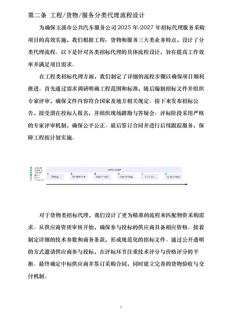 招标代理服务方案0623162653.docx 第8页