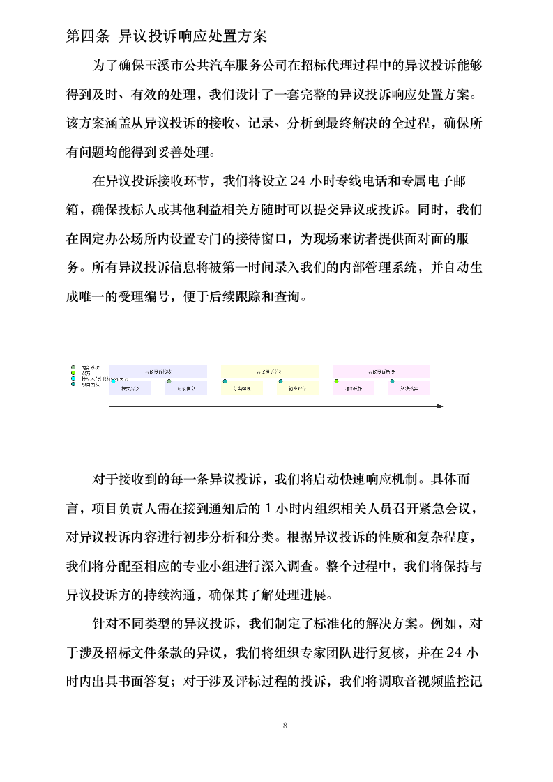 招标代理服务方案0623162653.docx 第13页