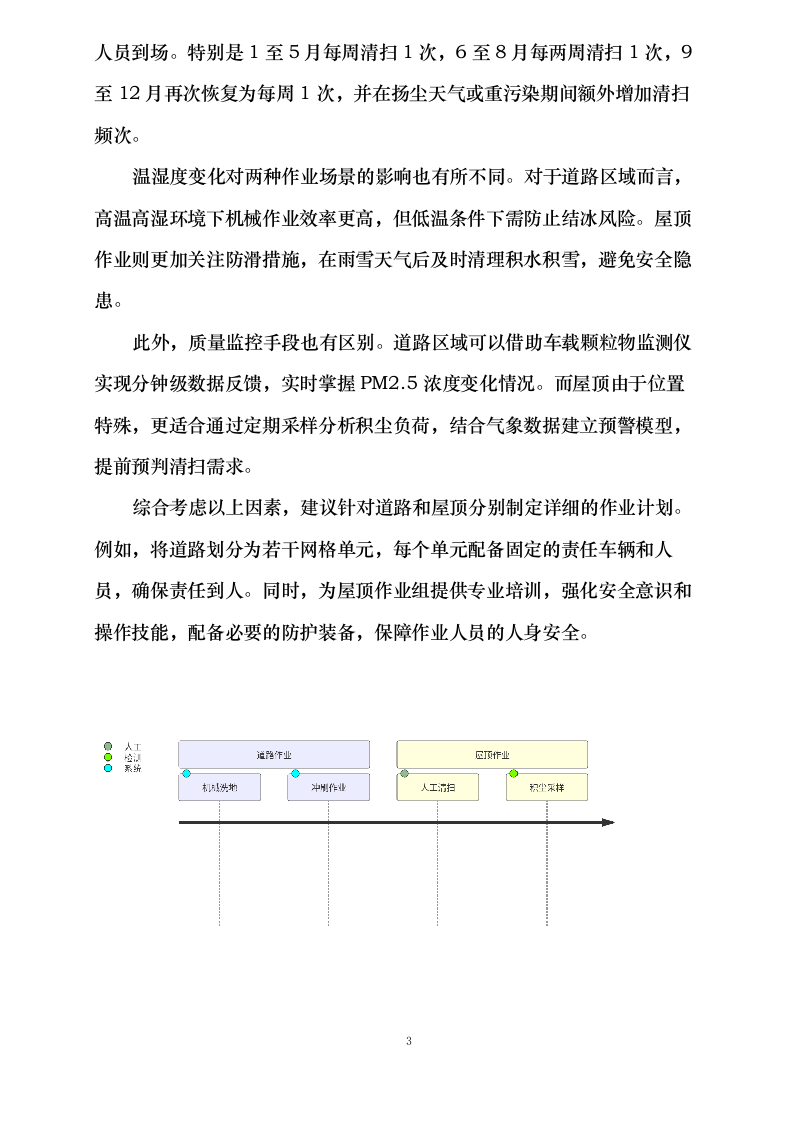 重点地区深度保洁项目经费大气污染治理服务采购项目0623165043.docx 第7页