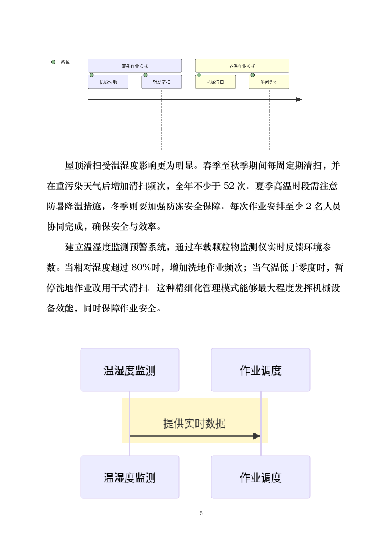 重点地区深度保洁项目经费大气污染治理服务采购项目0623165043.docx 第9页