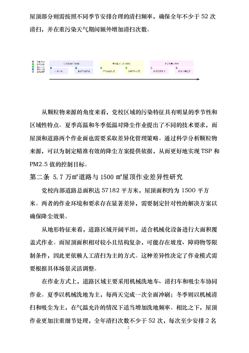 重点地区深度保洁项目经费大气污染治理服务采购项目0623165043.docx 第6页