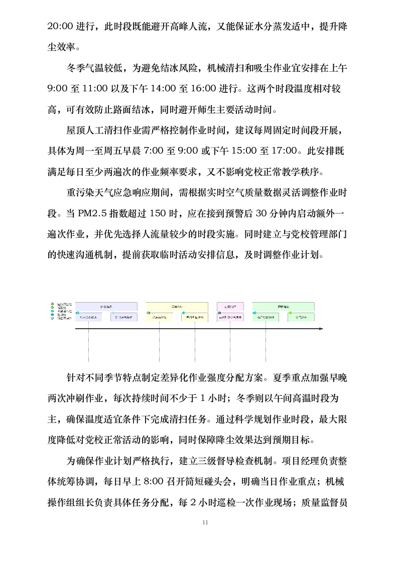 重点地区深度保洁项目经费大气污染治理服务采购项目0623165043.docx 第15页
