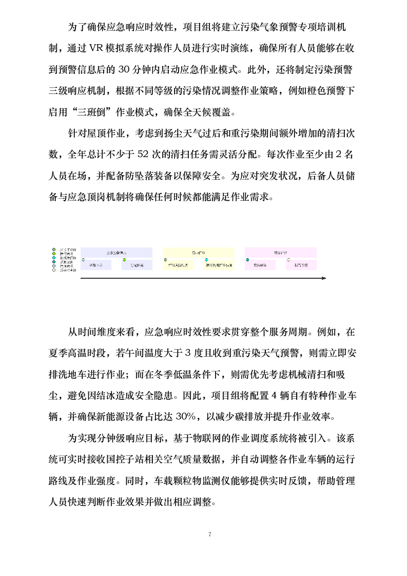 重点地区深度保洁项目经费大气污染治理服务采购项目0623165043.docx 第11页