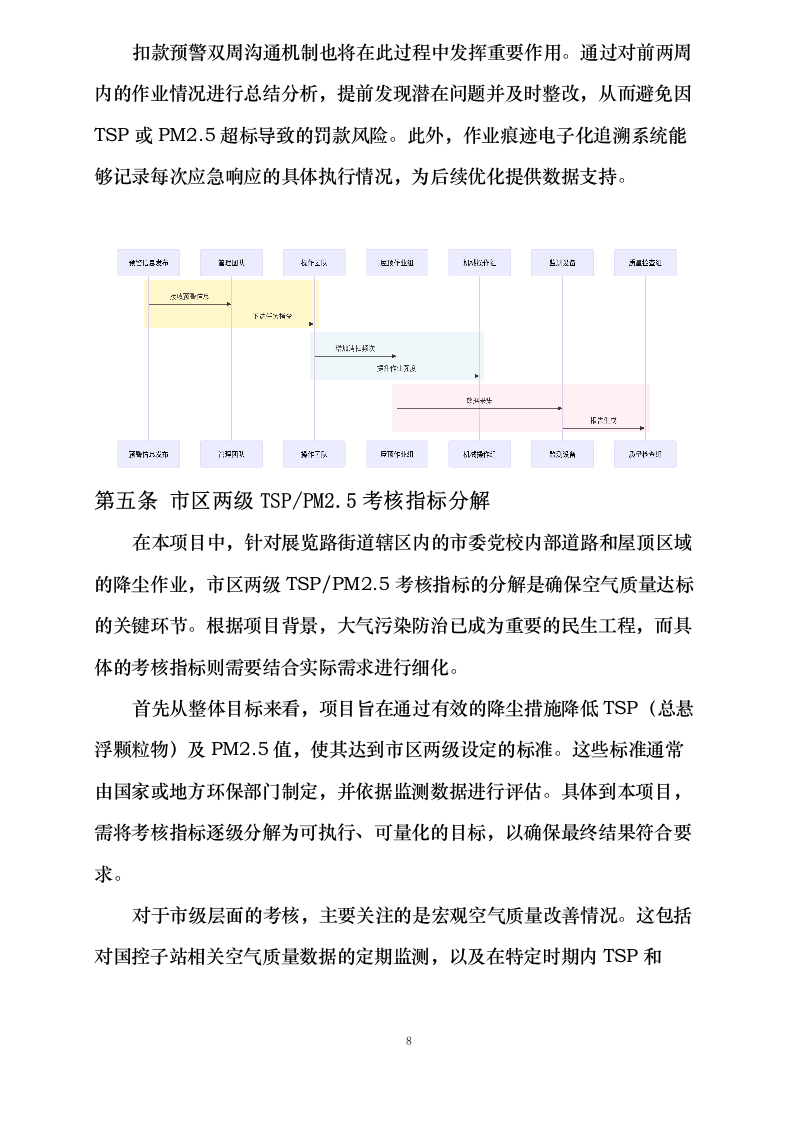 重点地区深度保洁项目经费大气污染治理服务采购项目0623165043.docx 第12页