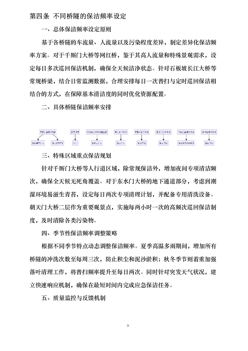 重庆市城投路桥管理有限公司环卫清扫保洁服务项目0624110919.docx 第13页