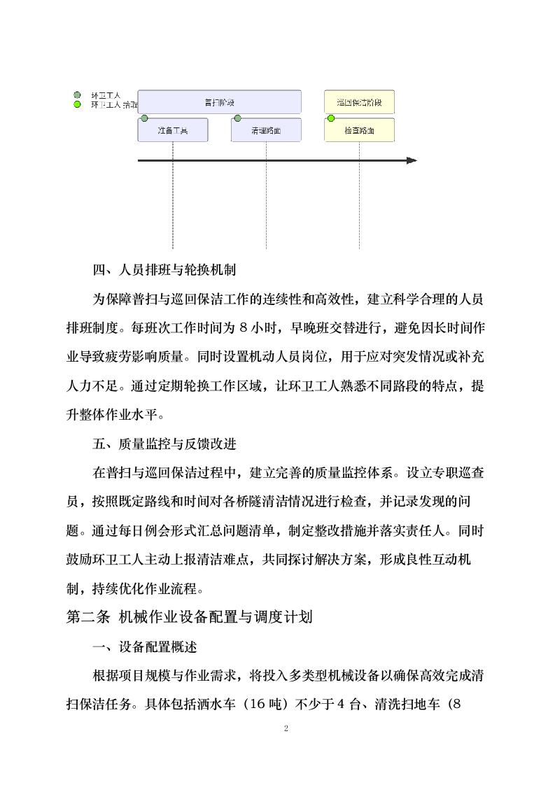 重庆市城投路桥管理有限公司环卫清扫保洁服务项目0624110919.docx 第6页