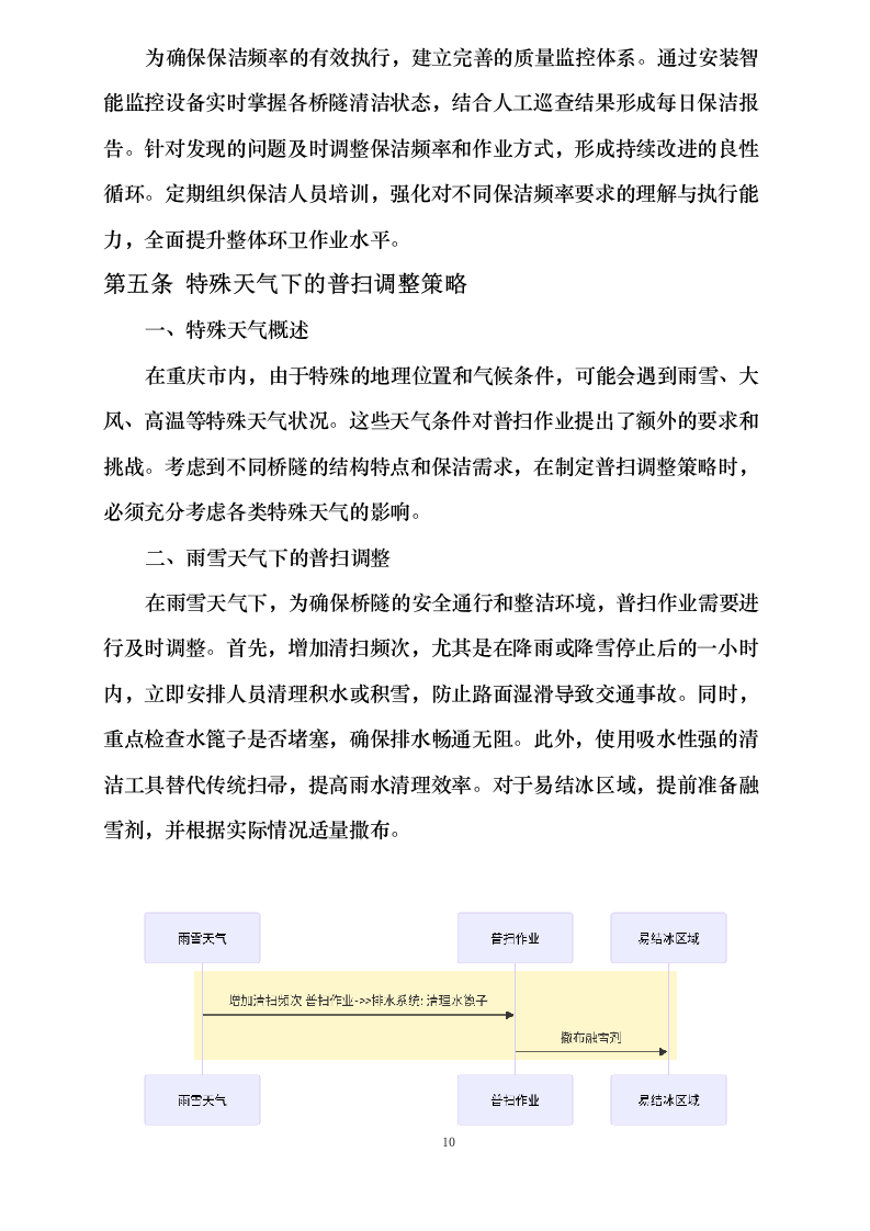 重庆市城投路桥管理有限公司环卫清扫保洁服务项目0624110919.docx 第14页
