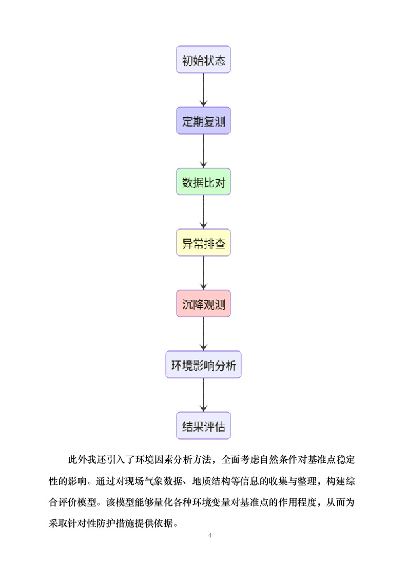 综合交通枢纽工程SSZFSG1标既有线监测工程0623161639.docx 第10页