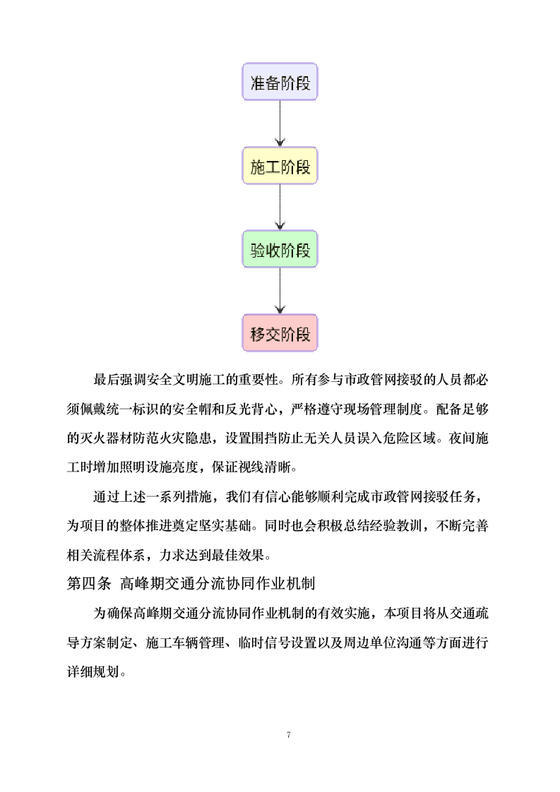 综合业务办公用房维修改造项目0623164409.docx 第12页