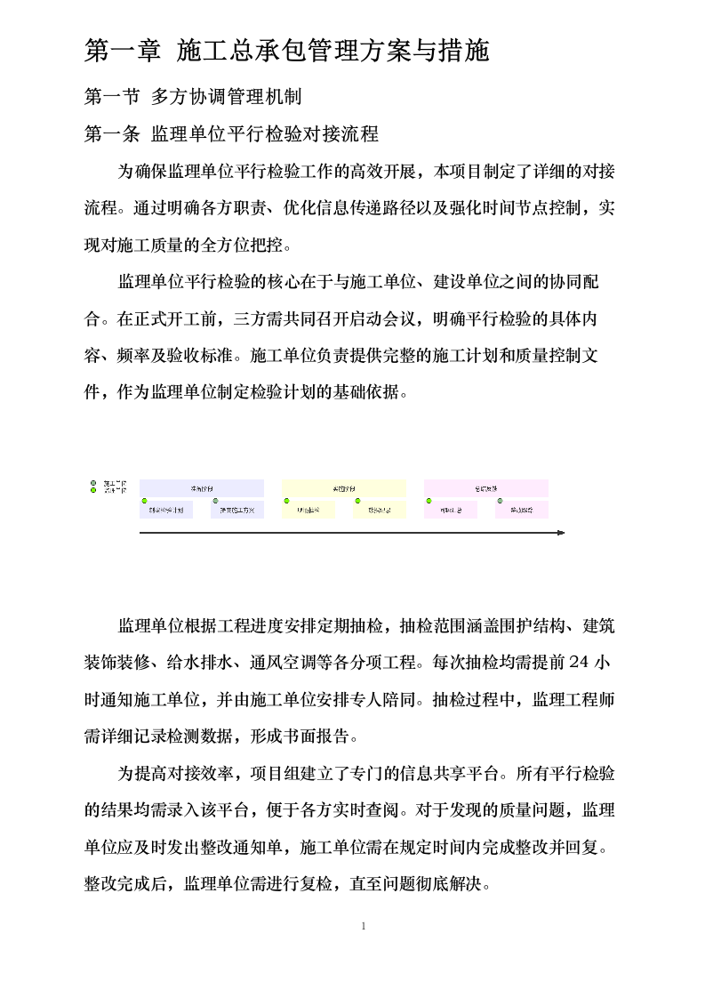 综合业务办公用房维修改造项目0623164409.docx 第6页