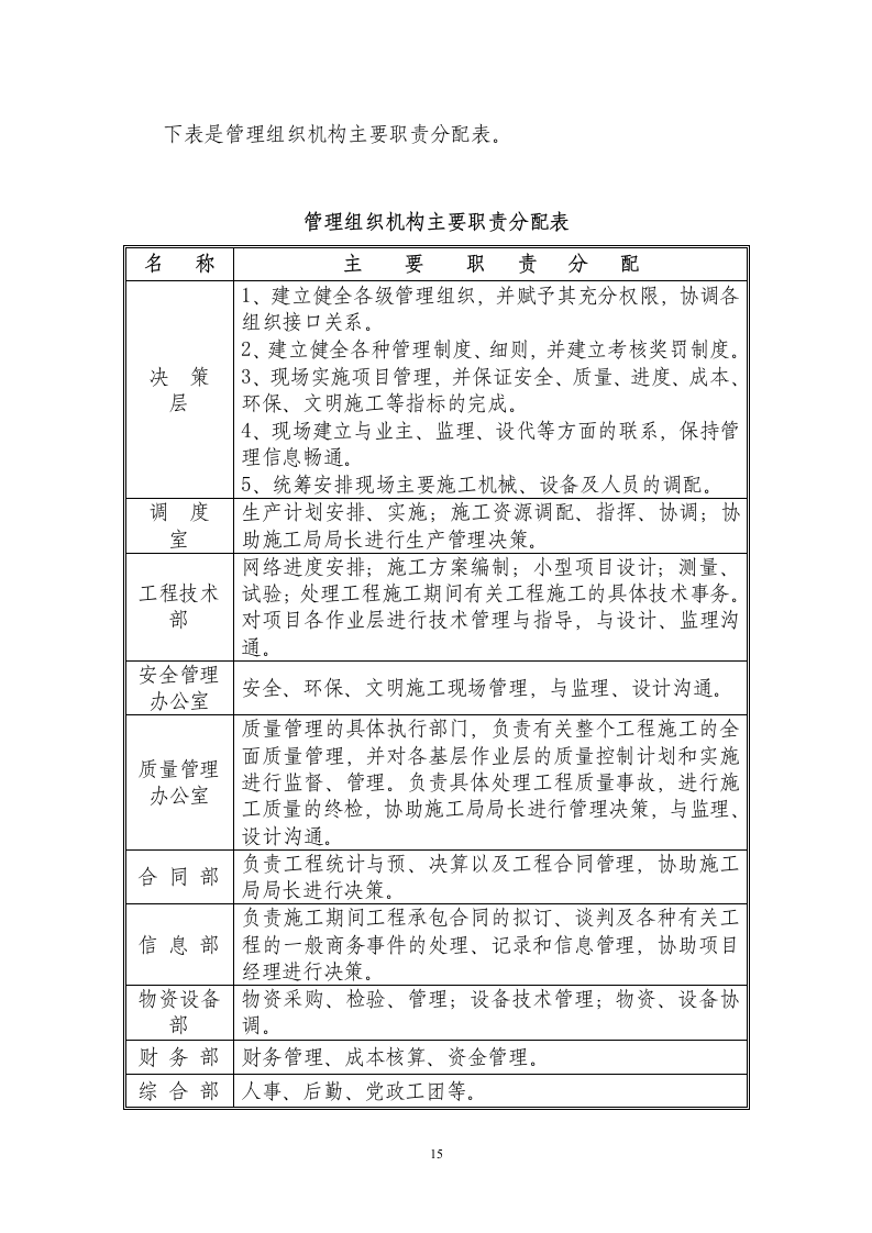XX河防洪堤与拦河坝施工组织设计方案.doc 第15页