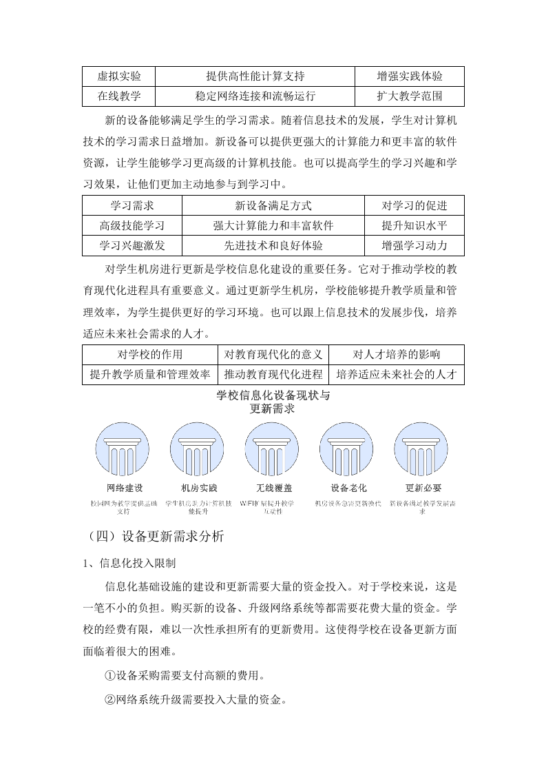 招标正文-长沙市望城区2025年教育局“智慧教育”学习云终端租赁服务项目.docx 第14页
