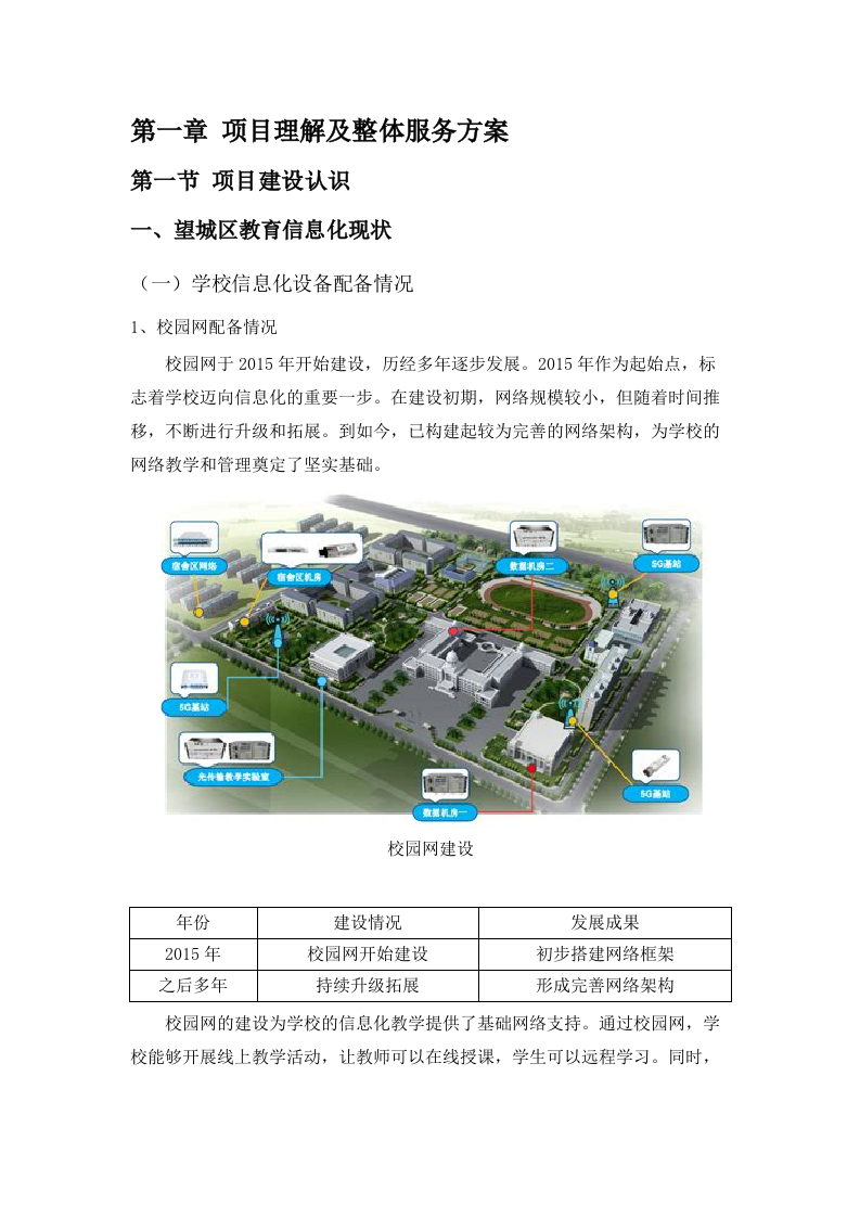 招标正文-长沙市望城区2025年教育局“智慧教育”学习云终端租赁服务项目.docx 第6页