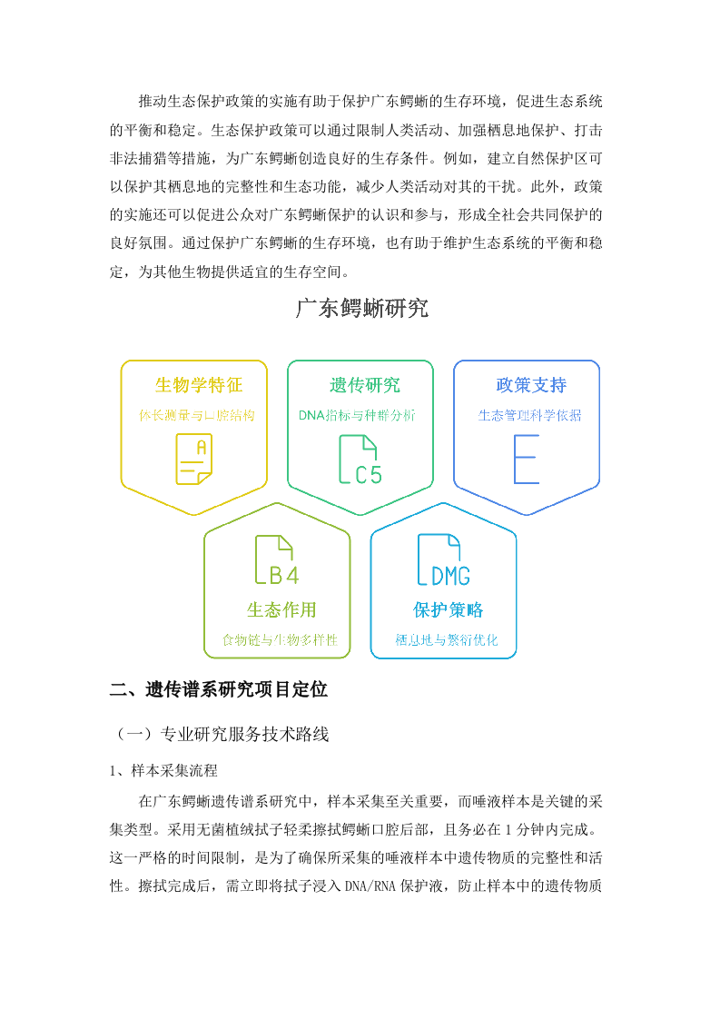 广东鳄蜥遗传谱系研究磋商文件 .docx 第8页