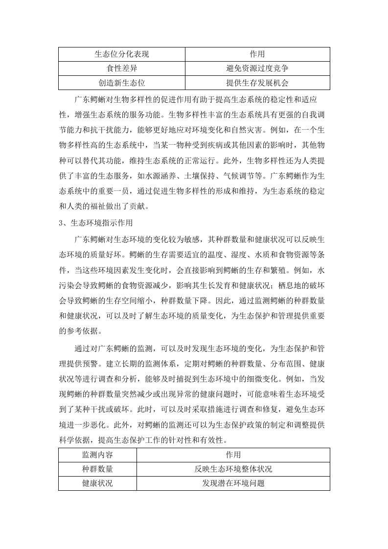 广东鳄蜥遗传谱系研究磋商文件 .docx 第3页