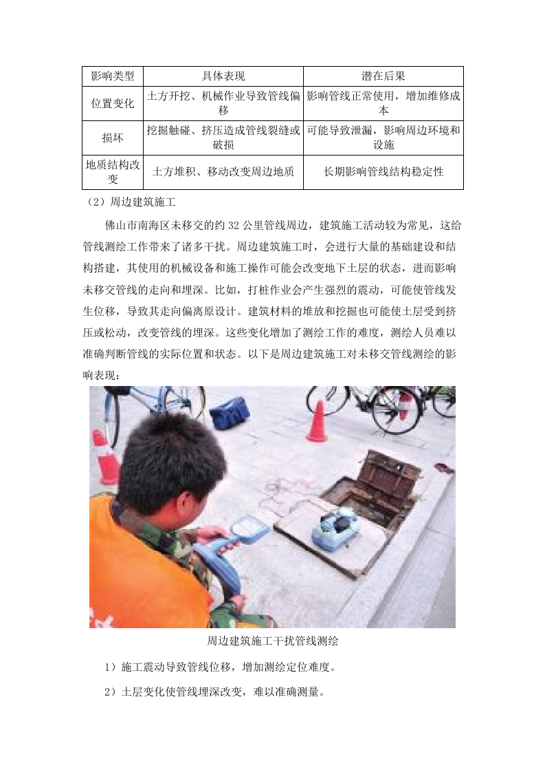 佛山市南海区解放水系水环境综合治理项目－佛山市南海区万里长城涌流域管网清淤修复工程（管网检测）.docx 第6页