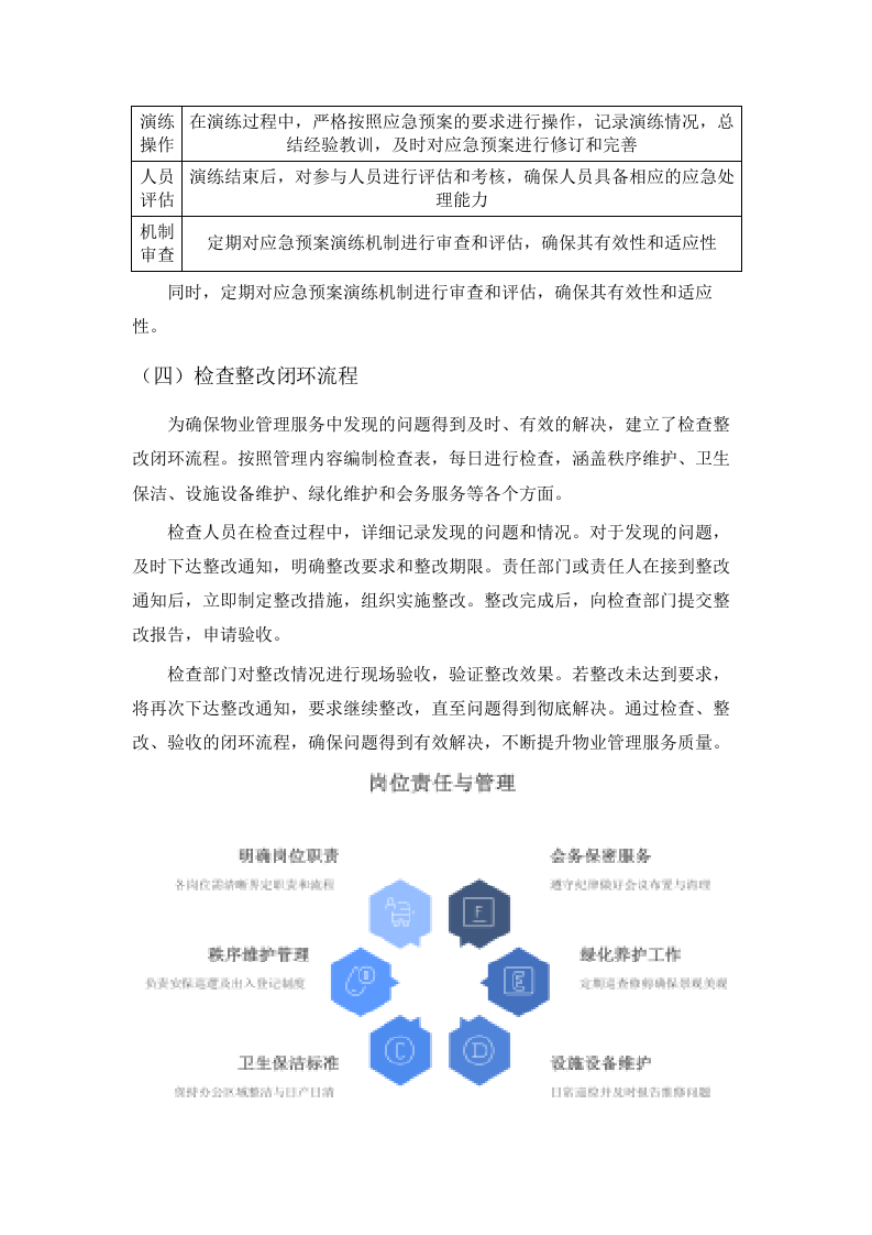 四川银行攀枝花分行2025年后勤综合服务外包项目.docx 第15页